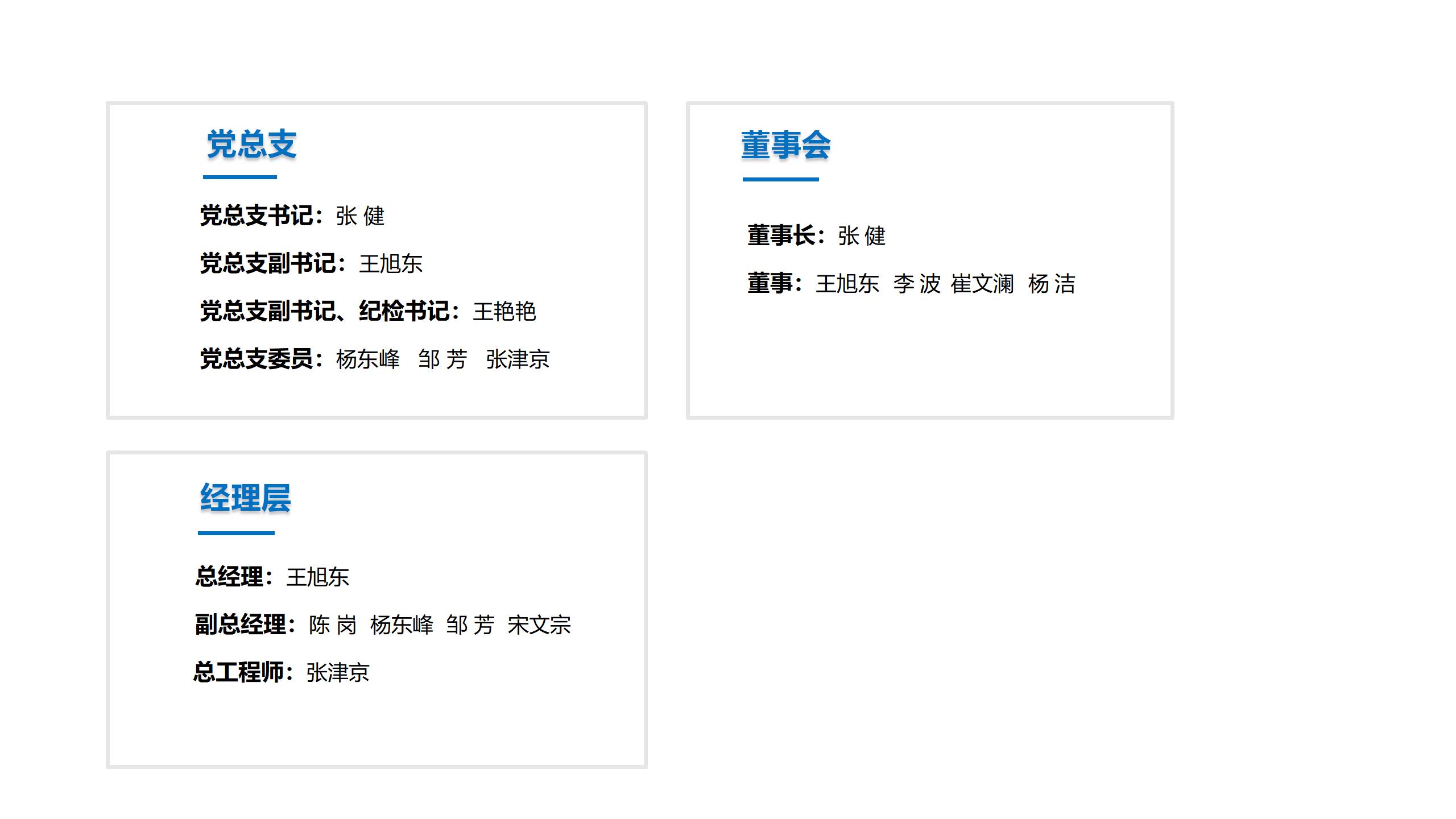 公司领导_01(1).jpg